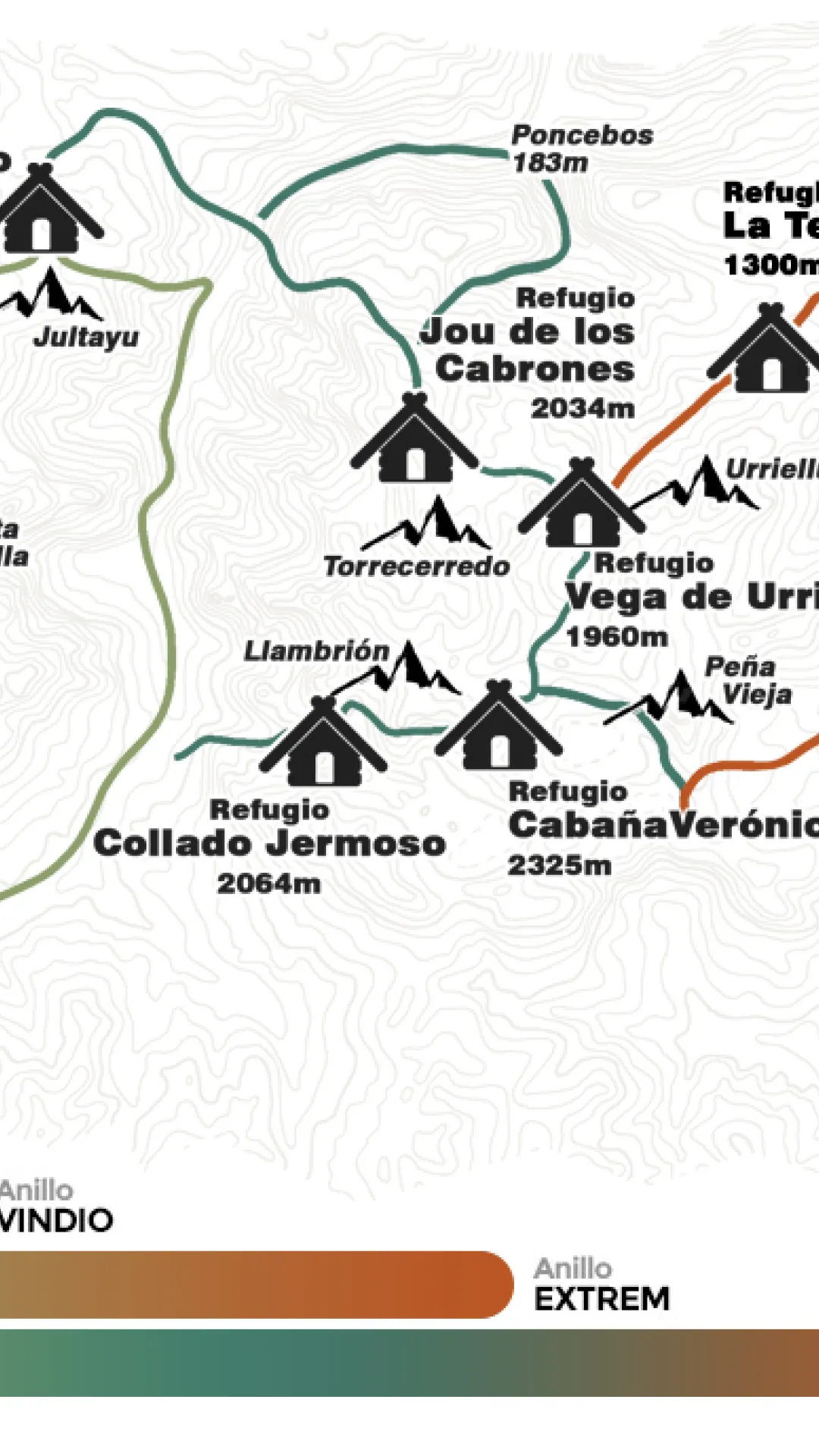 esquema_anillo_picos